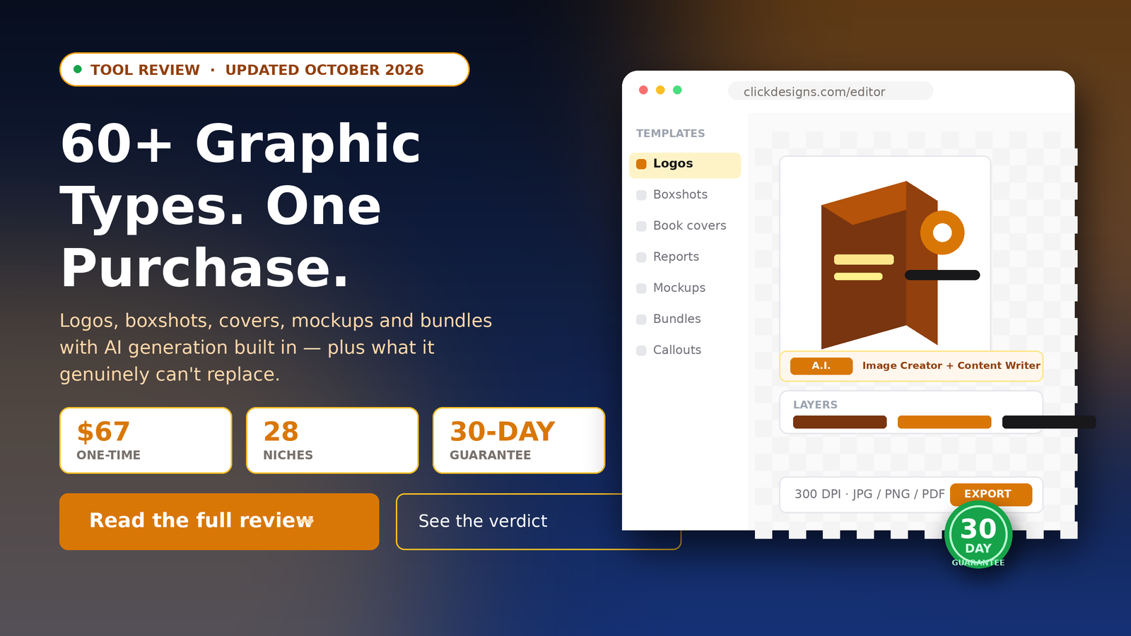 ClickDesigns review hero: 60+ graphic types, $67 one-time, 28 niches, 30-day guarantee, with the editor interface shown