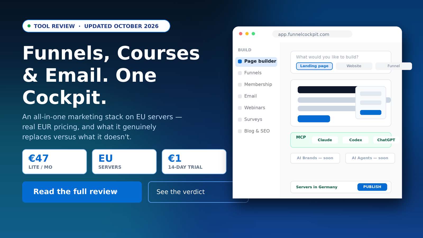 FunnelCockpit review hero: funnels, courses and email in one cockpit, from €47 per month, EU servers, €1 for 14 days
